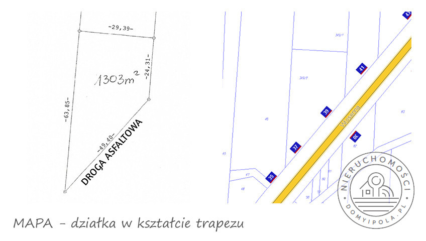 Działka Sprzedaż Cybulice Małe Wiosenna