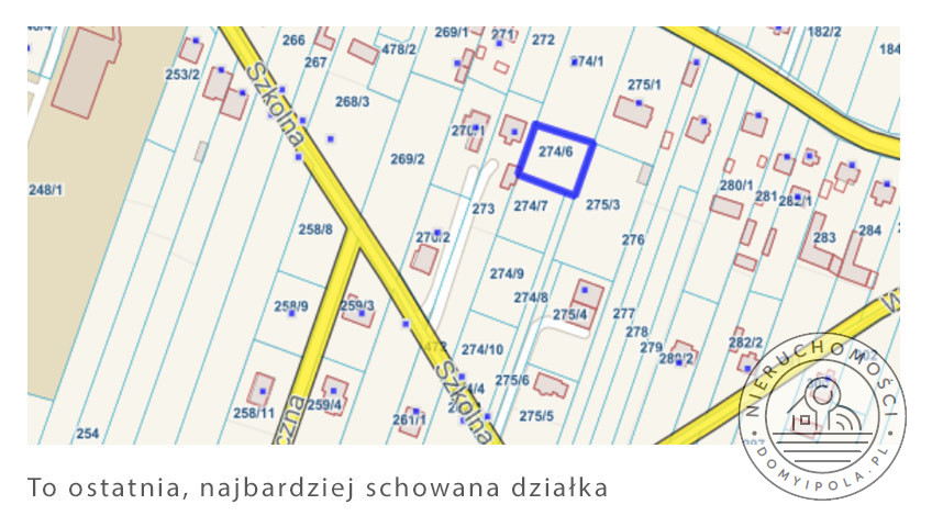 Działka Sprzedaż Kazuń Polski Szkolna