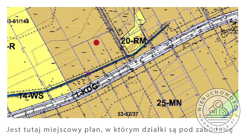 Działka Sprzedaż Gniewniewice Folwarczne